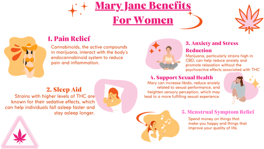5 Empowering Benefits of Mary Jane for Women: A Wellness Perspective