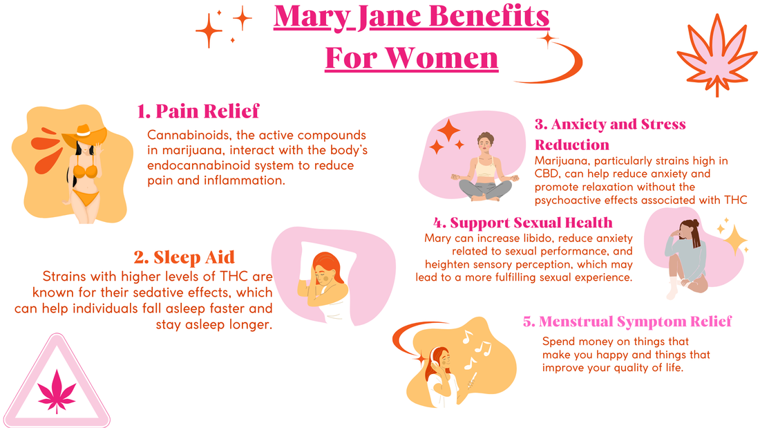 5 Empowering Benefits of Mary Jane for Women: A Wellness Perspective
